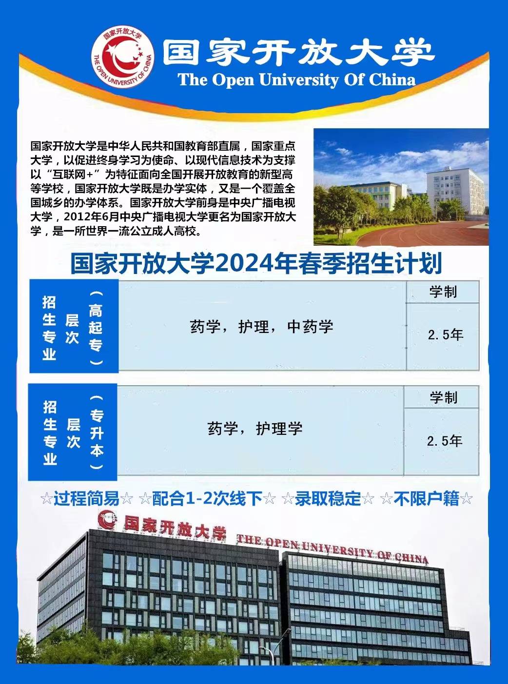 国家开放大学成人教育专本科2024春招生简章_专科_技术_管理