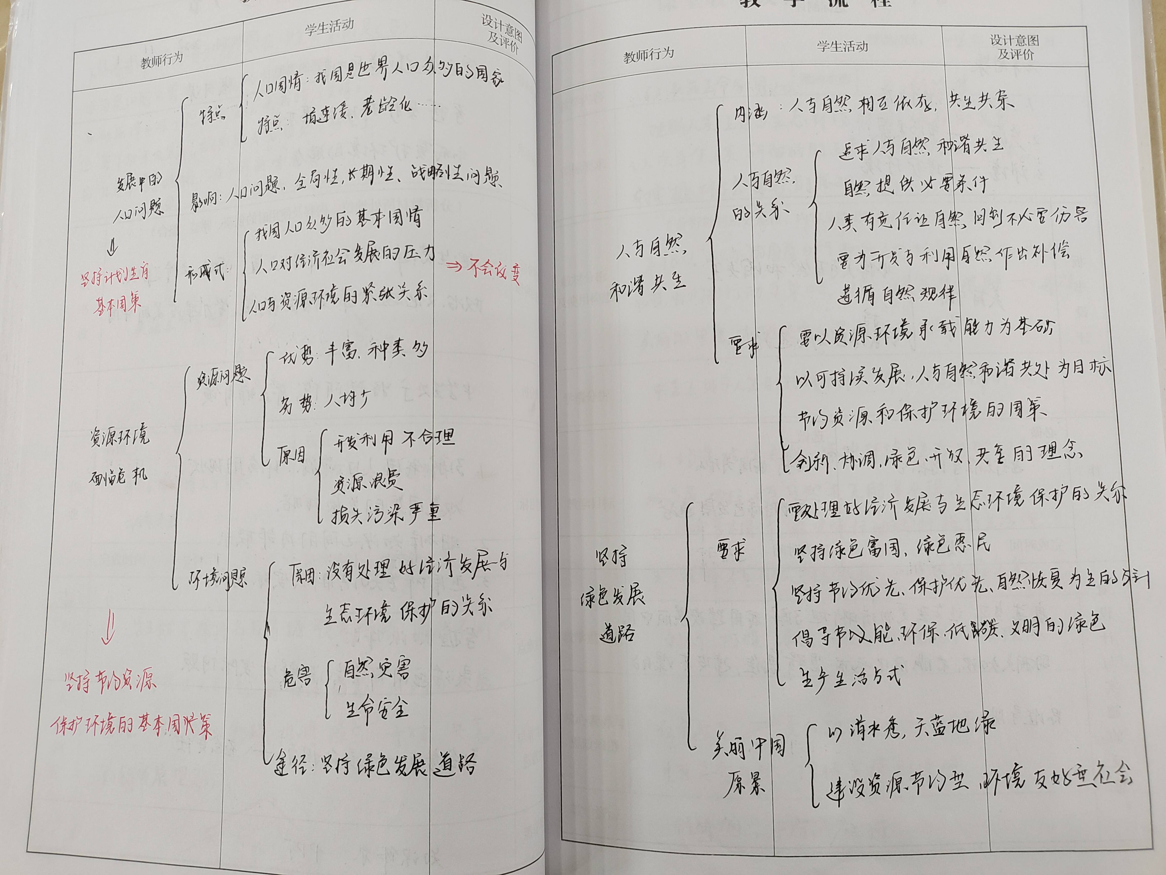 教案展评亮风采 互学互鉴促提升 | 太原市小店区第三中学开展教师教案