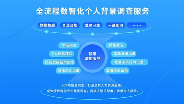 目前,德生科技的数智化在线职业背景调查平台"德生职业背调"已广泛