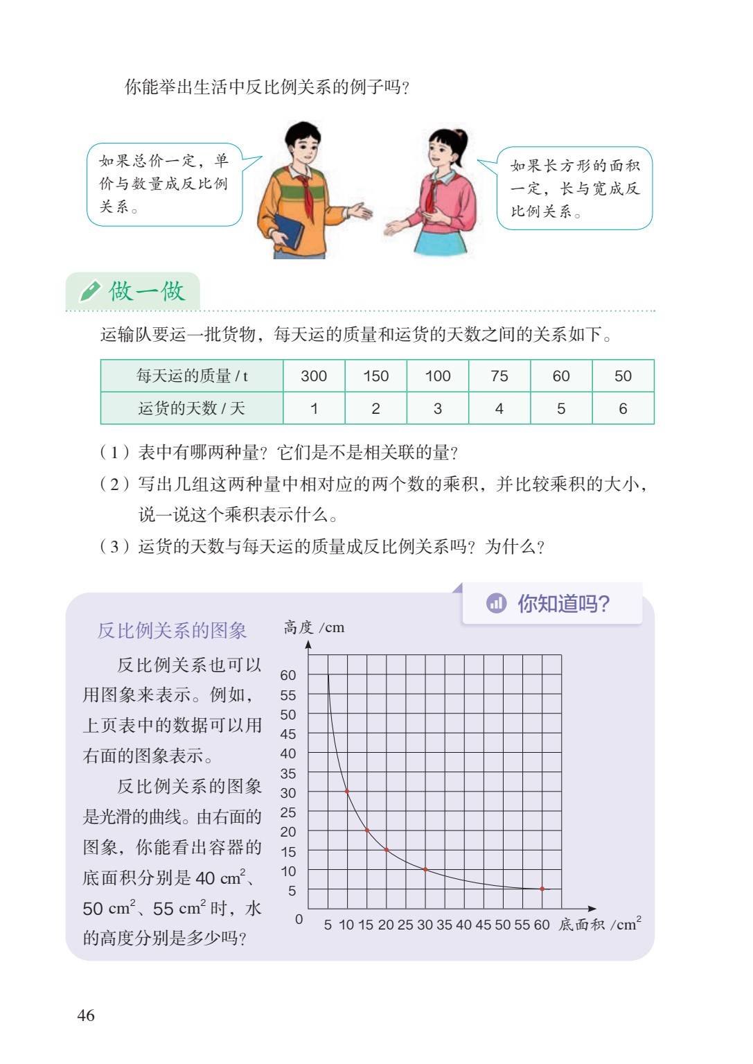六年级数学下册电子课本新插图最新版pdf高清版2024寒假预习必备教材