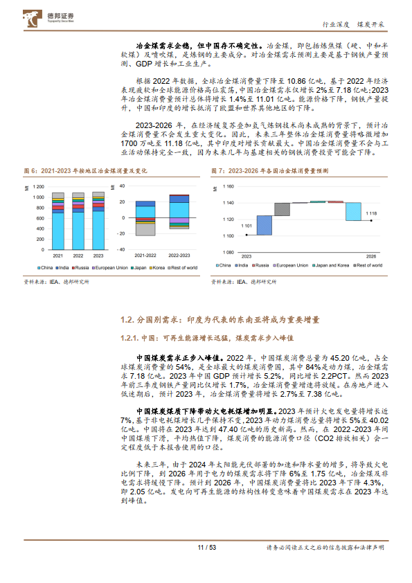 煤炭開採行業深度-全球煤炭行業未來3年10大趨勢 (附)