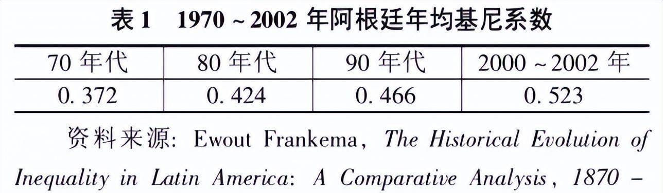 货币_比索_历史