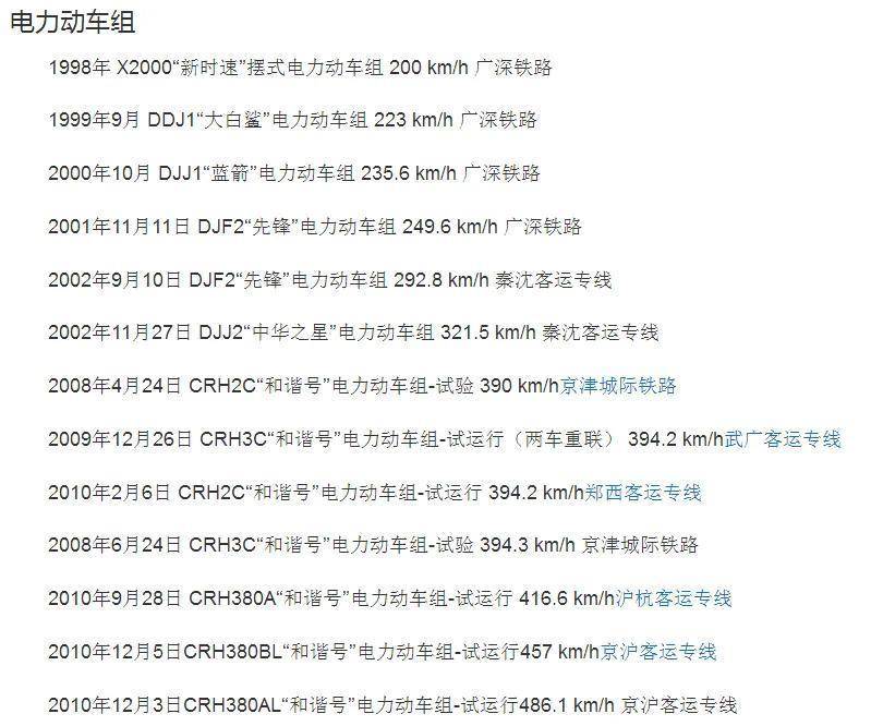 從指南針到支付寶-我們的四大發明有著怎樣的變化