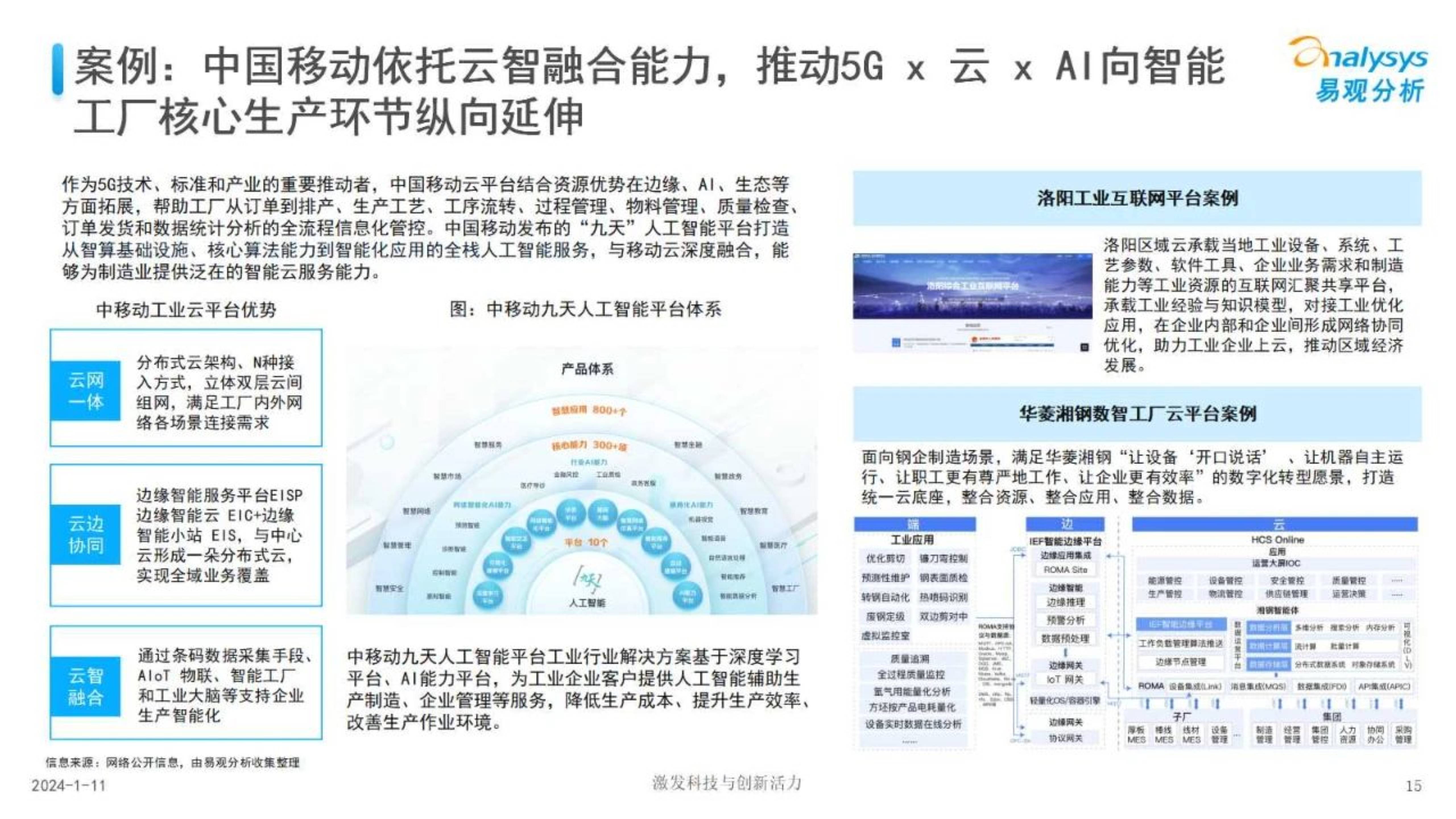 中国制造业人工智能行业应用发展图谱报告2023