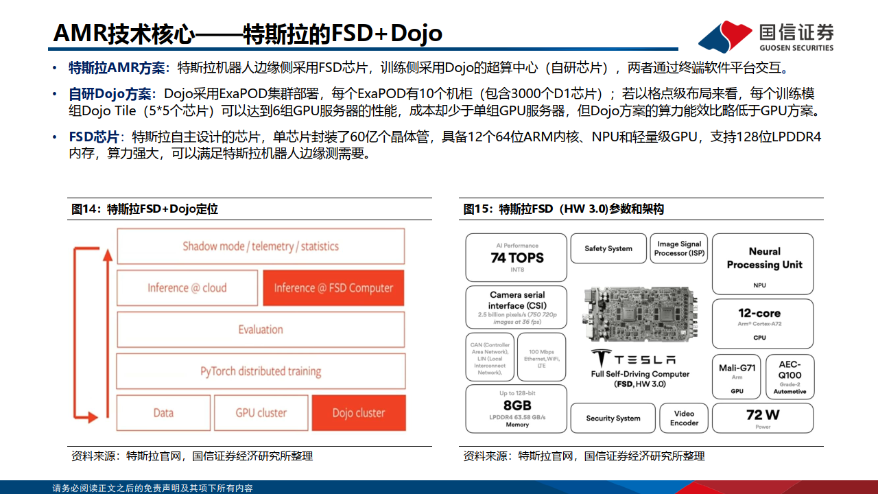 人工智能行業專題:大模型帶來機器人變革(附下載)