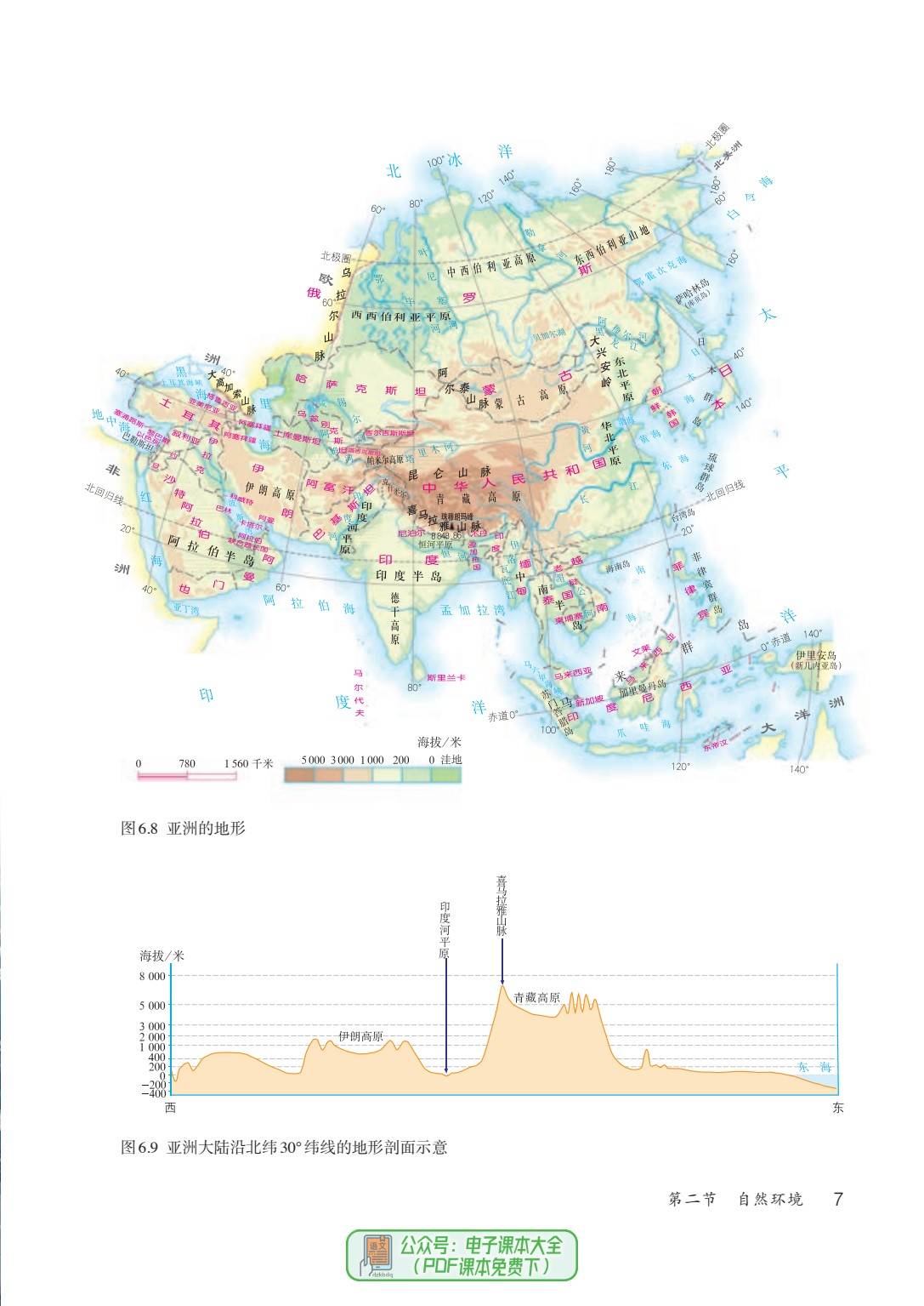 2024春季适用初中地理七年级下册初一寒假预习电子课本pdf电子版高清