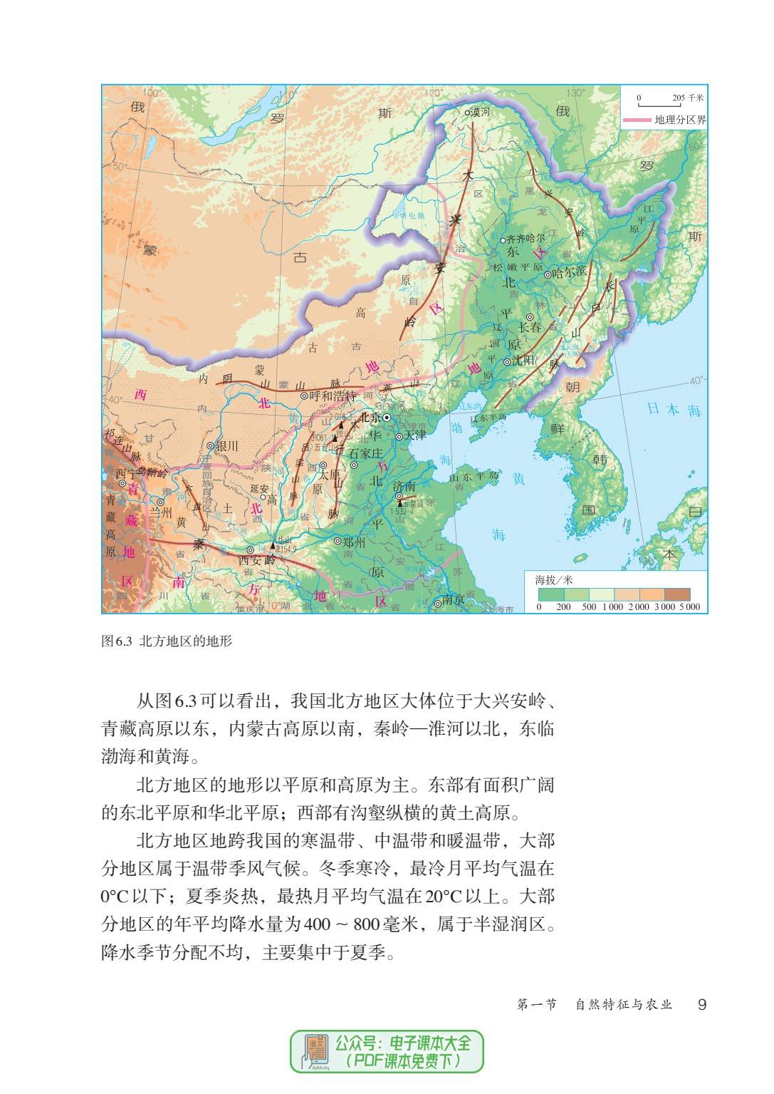 八年级下册地理书目录图片