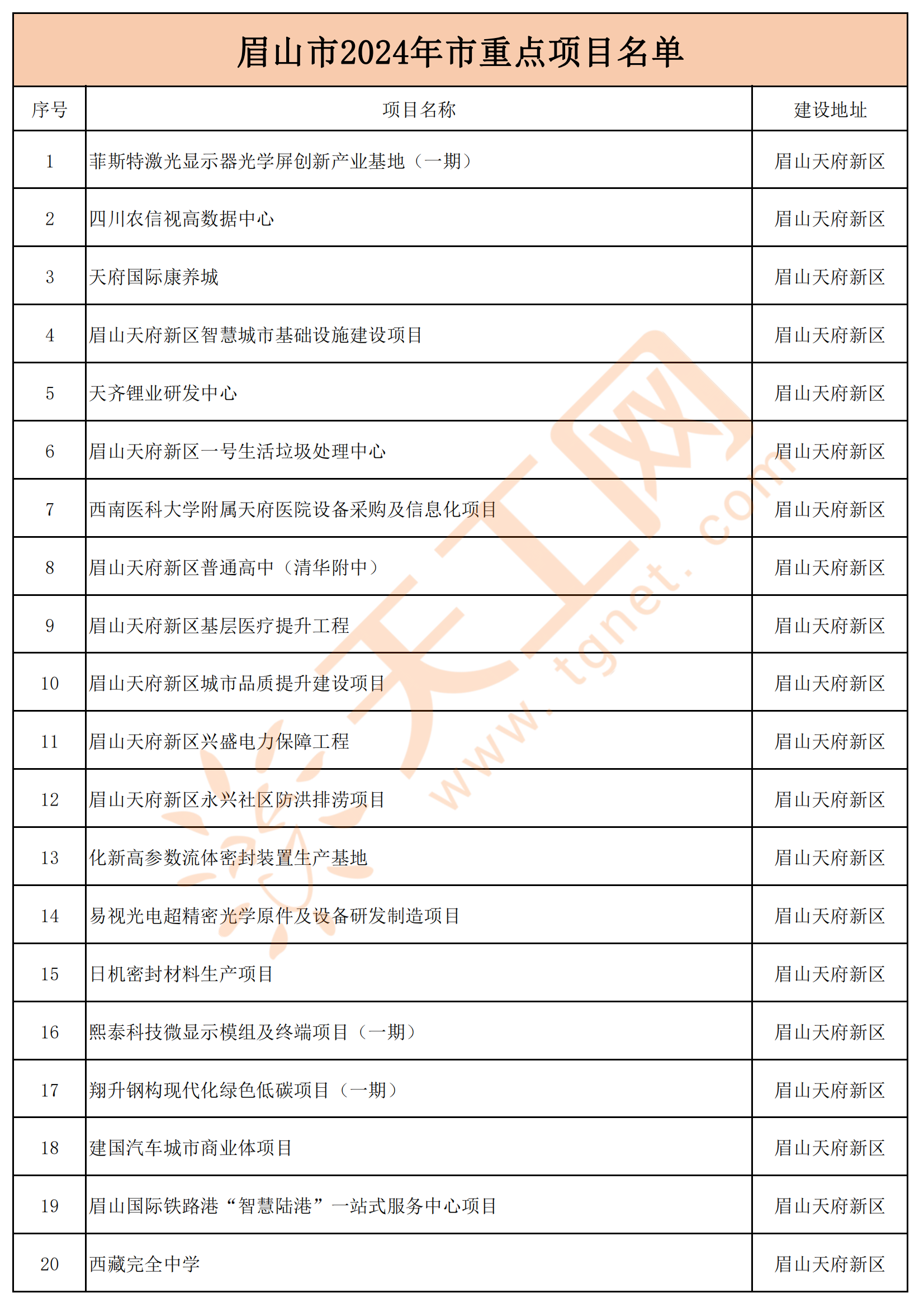 成都住院单图片图片