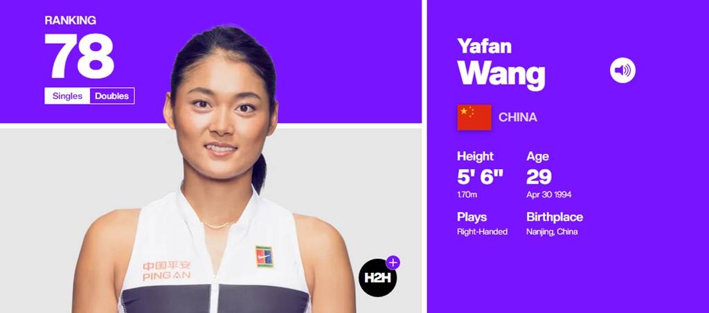 王雅繁晋级WTA华欣站八强 自评连续取得突破很开心