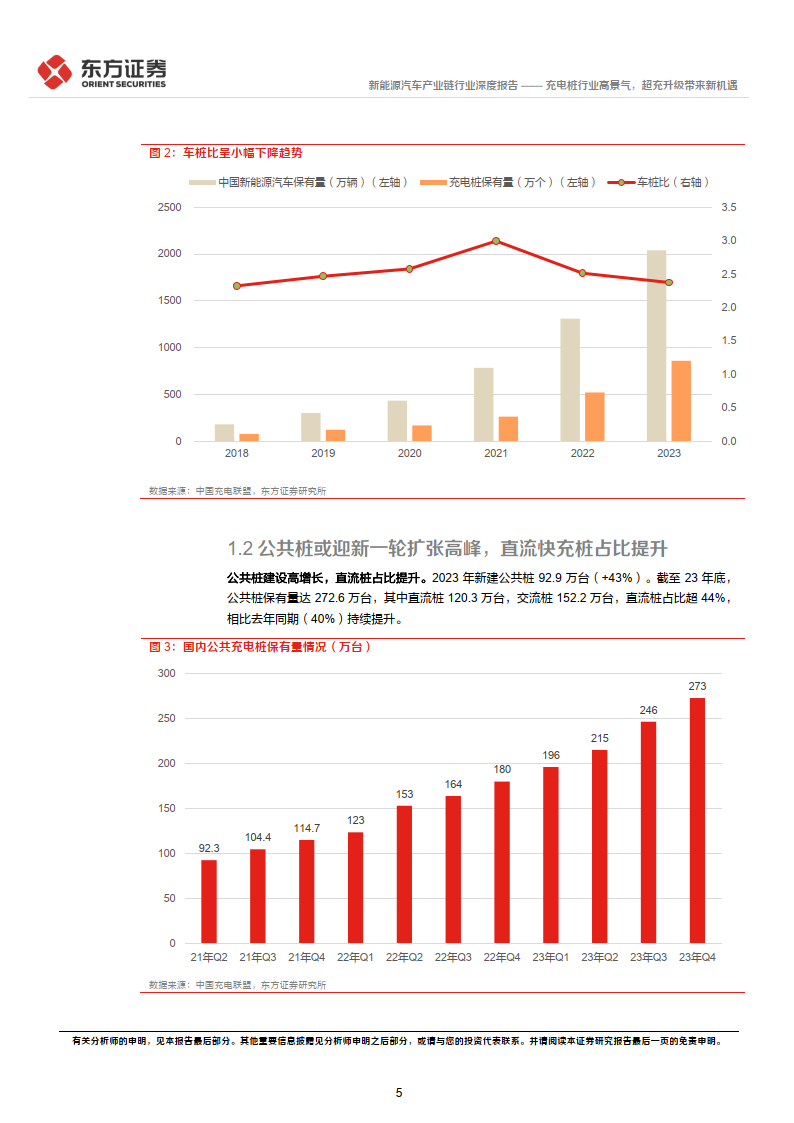 2020汽车行业热点事件分析报告总结(近期汽车热点)