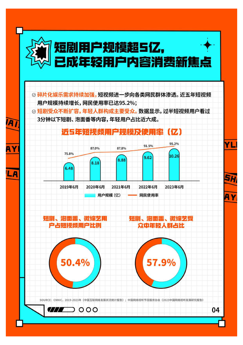快手作品热度分析(快手作品热度分析怎么写)
