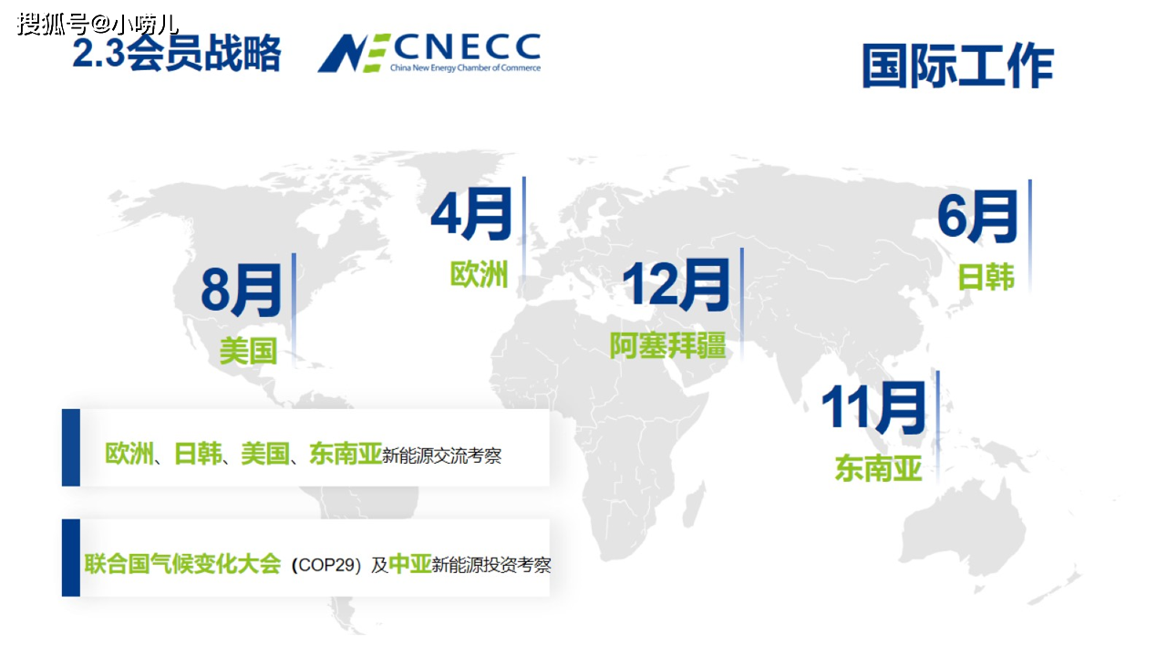 全聯新能源商會2024年重點工作與合作建議_發展_研討