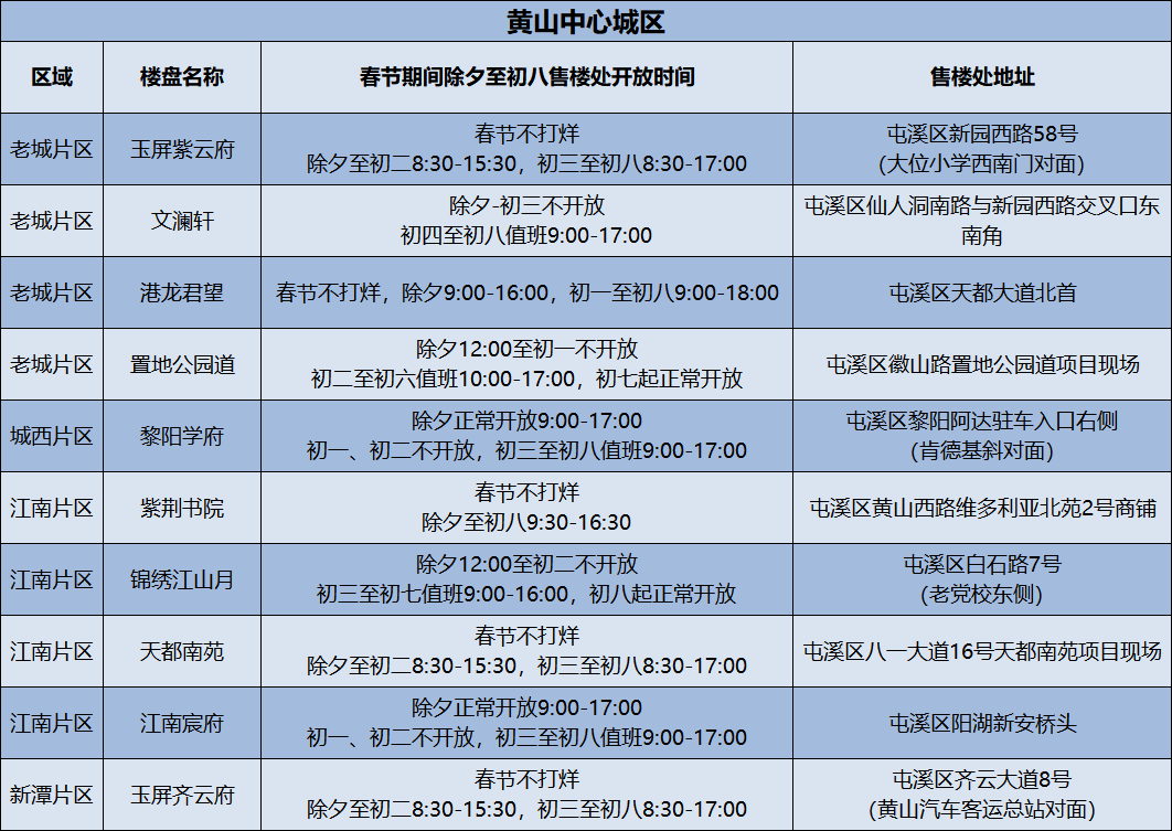 春节游黄山必知！营业时间、景点开放情况及疫情防控要求