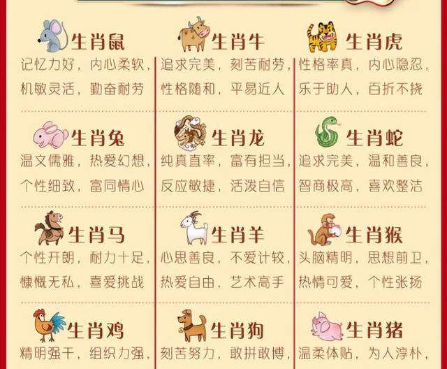 原新疆社科院所长:12生肖可能不是本土原创,而是经印度传入国内_说法