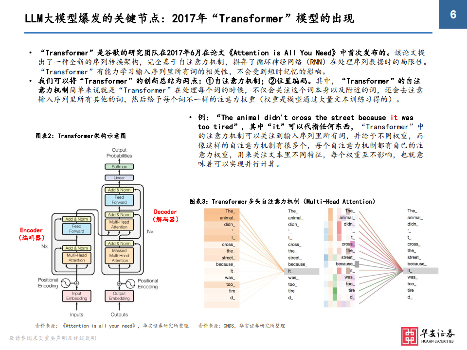 1)nlp领域:23年随着gpt4,gpt4 turbogemini的陆续推出,我们可以看出