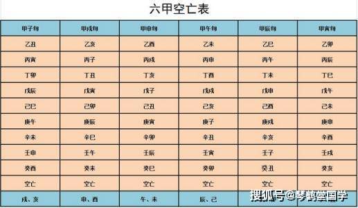 八字神煞詳解:六虛,孤虛,謾語神_庚金_言詞_兄弟