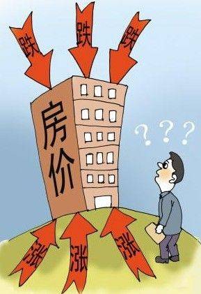 城市房价数据、地级市房价数据(2003-2023年）