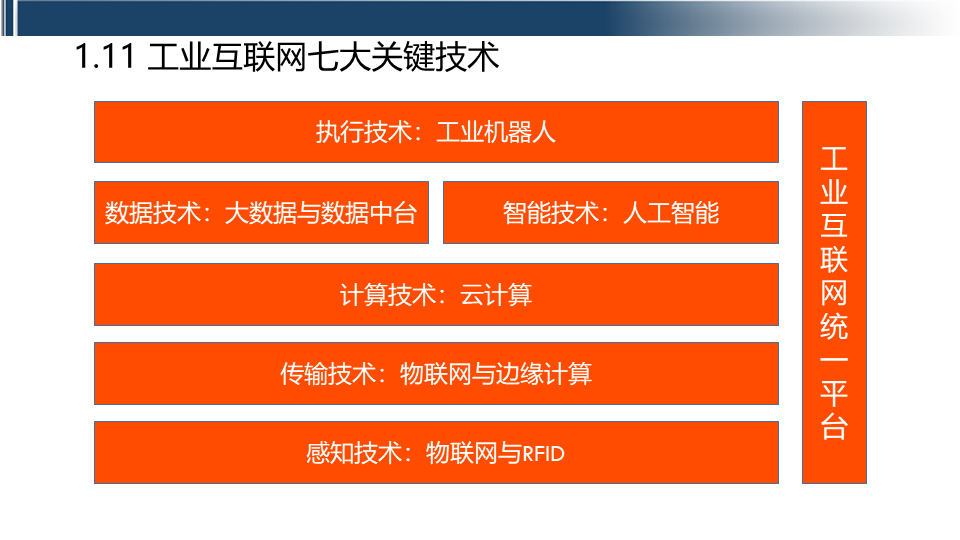 互联网技能
提供商简称为什么（互联网技能
提供商简称为什么公司）