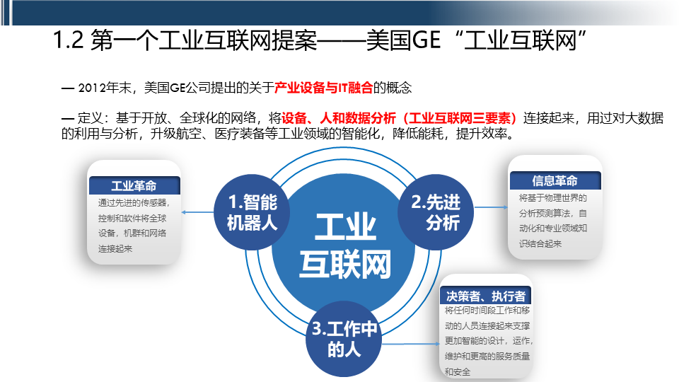 工业互联网基本概念及关键技术-295 页下载