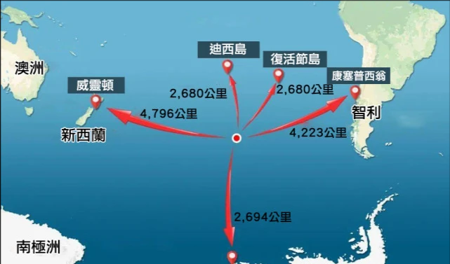 中心点的海面上,这里距离南美洲达3500km,而距离新西兰则达到了4800km