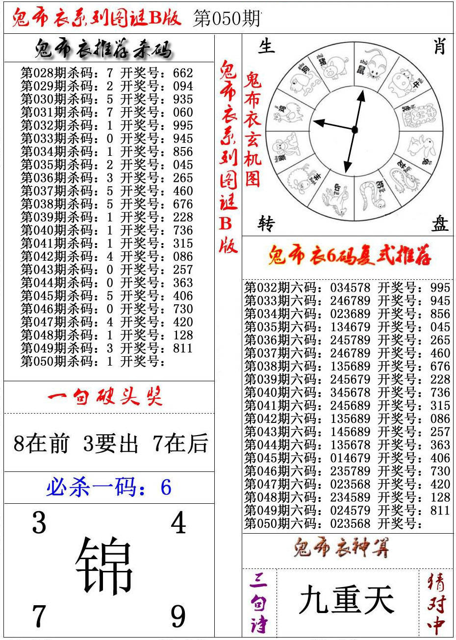 福彩3D蜂巢配胆图图片