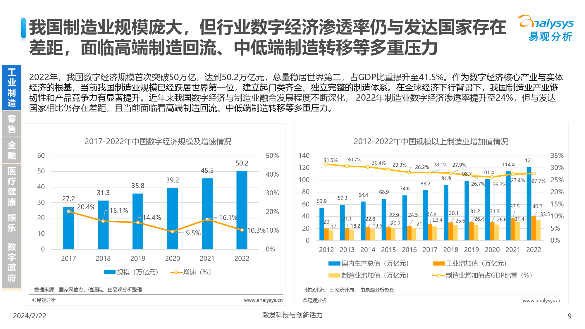 中国人工智能行业应用发展图谱2023(附下载)