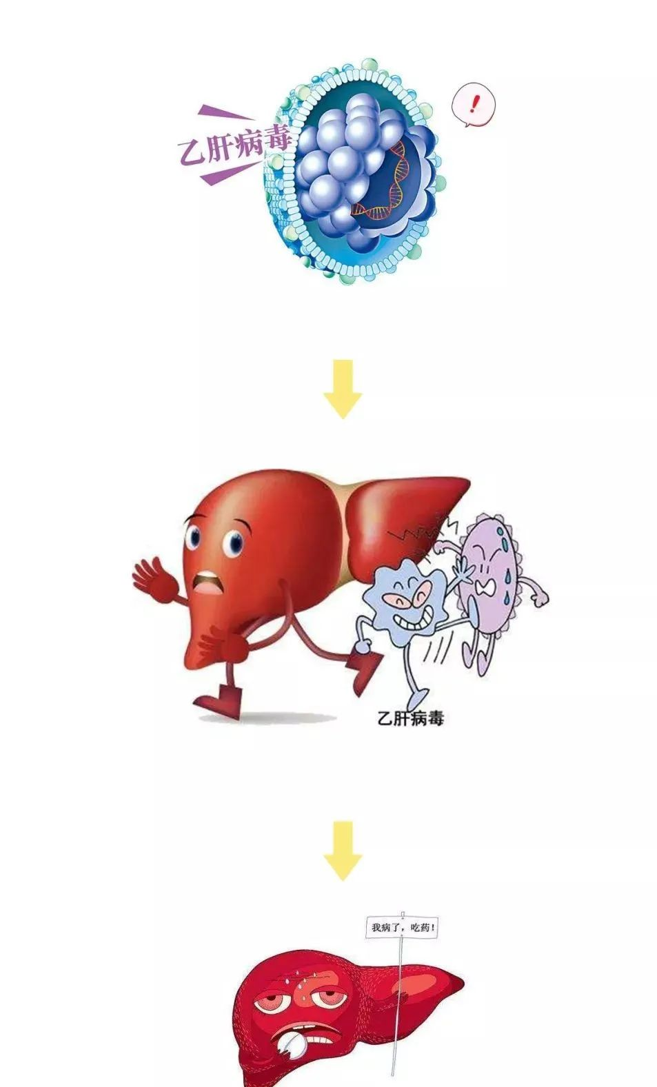 乙肝潜伏期有多久