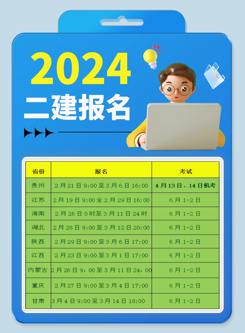 環球網校經濟師包過是真的嗎_年助理經濟師考試環球網校_環球網校的經濟師考試押題準嗎