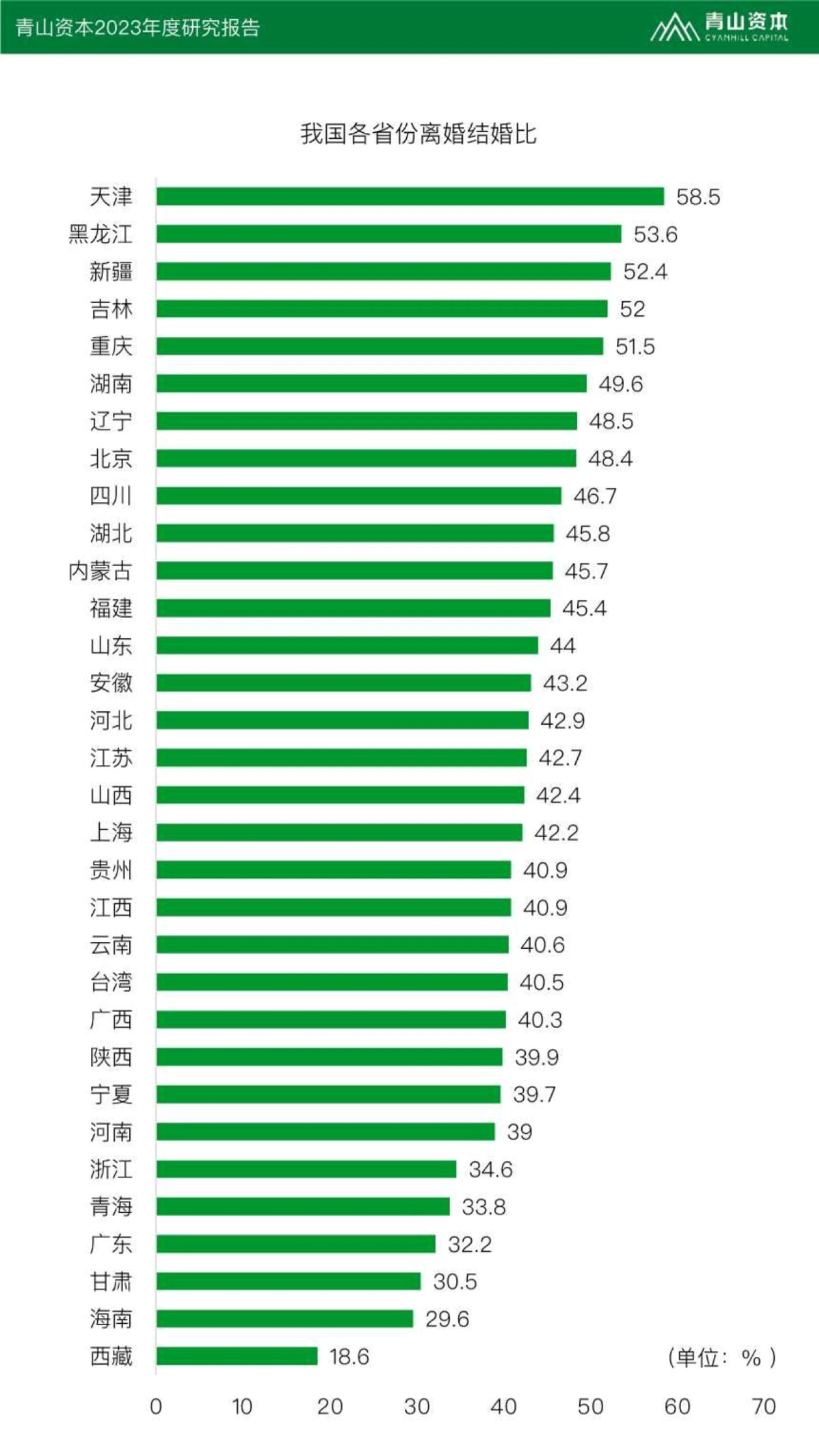 百度文章收录规则_wordpress百度不收录文章_百度文库收录我的文章