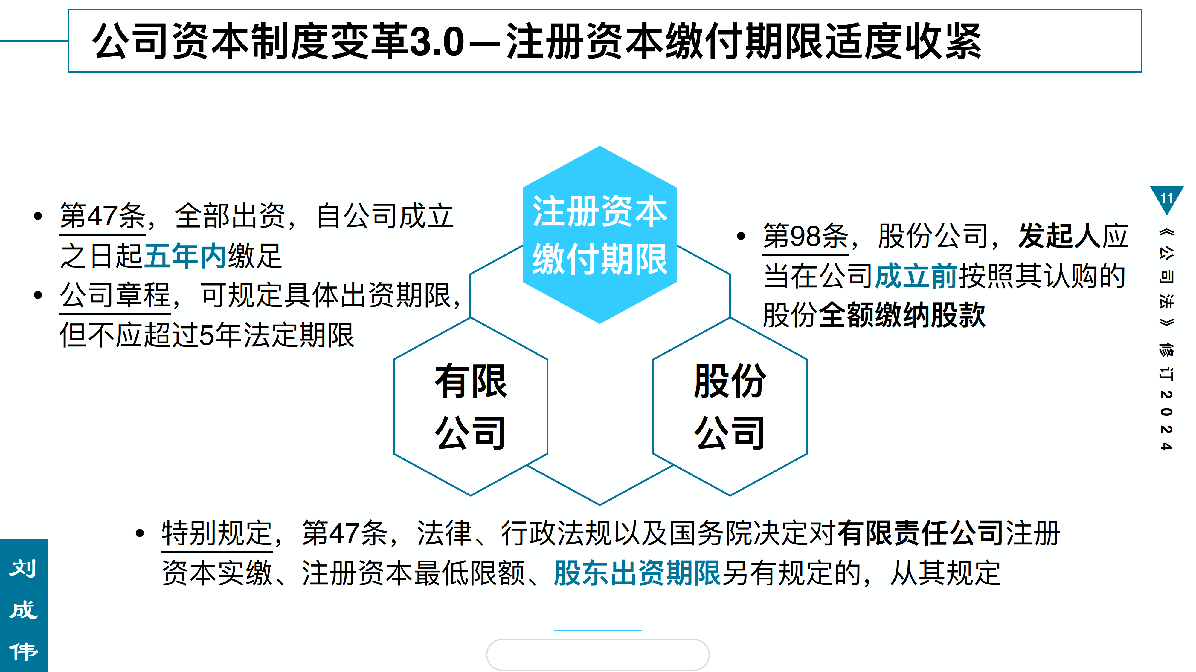 84页ppt看懂2024《公司法》修订(附下载)