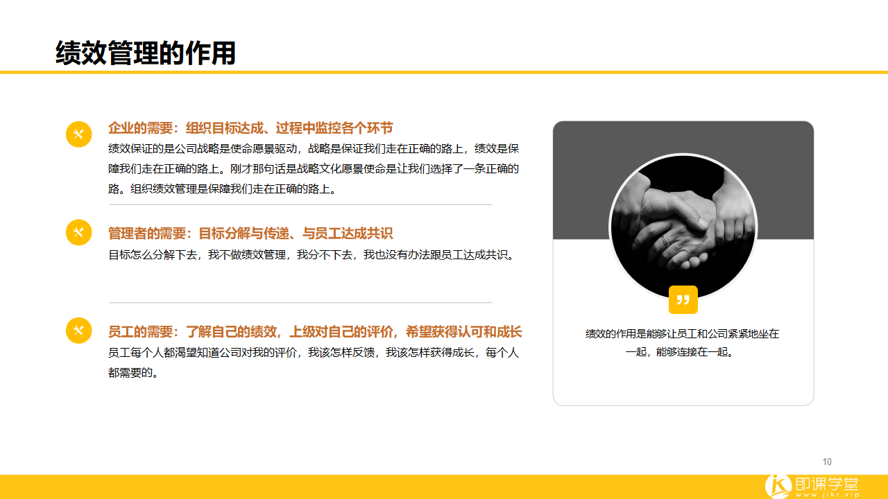 153页ppt解读阿里巴巴绩效管理体系附下载