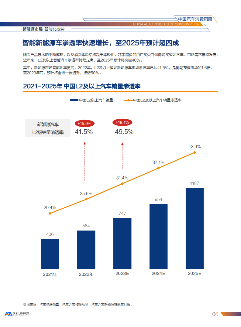 2023中国搜索引擎市场占有率=2023中国搜索引擎市场占有率多少