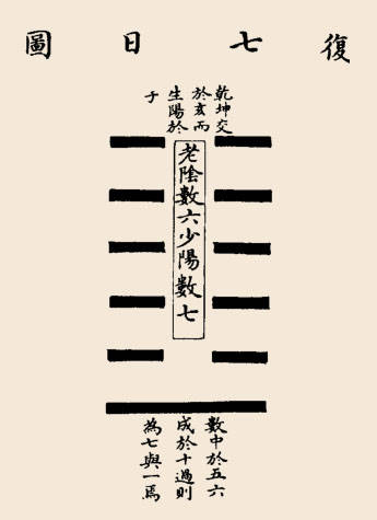 原创刘先银经典点说易体论用男看耳朵女看嘴经典三觉道德经论语