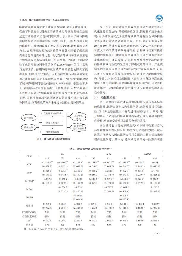 减污降碳的协同效应分析及其路径探究附下载