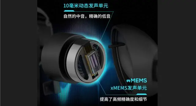 开放式耳机如何选？5款高性价比开放式耳机良心推