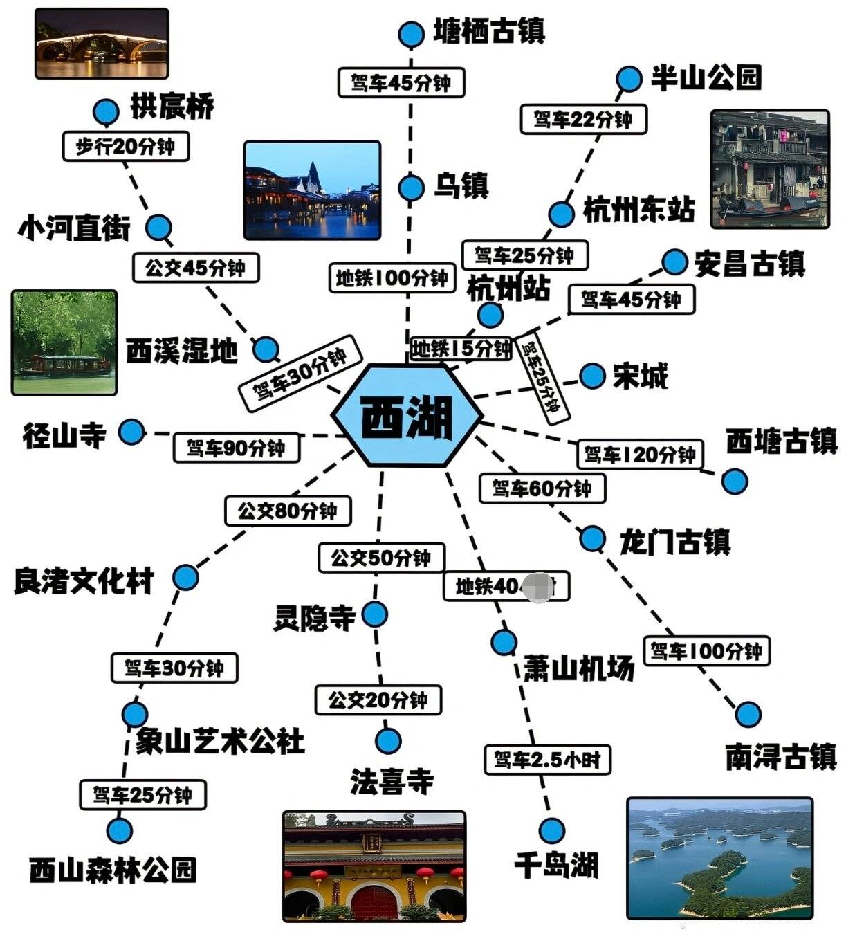 杭州旅游攻略人均1000的费用5日游最佳路线教你如何预约景点