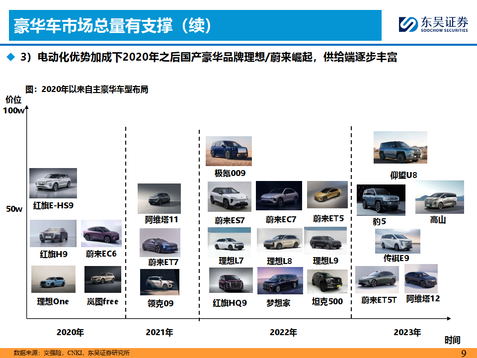 市场分析报告(回顾,展望,格局,用户画像等)(附下载)