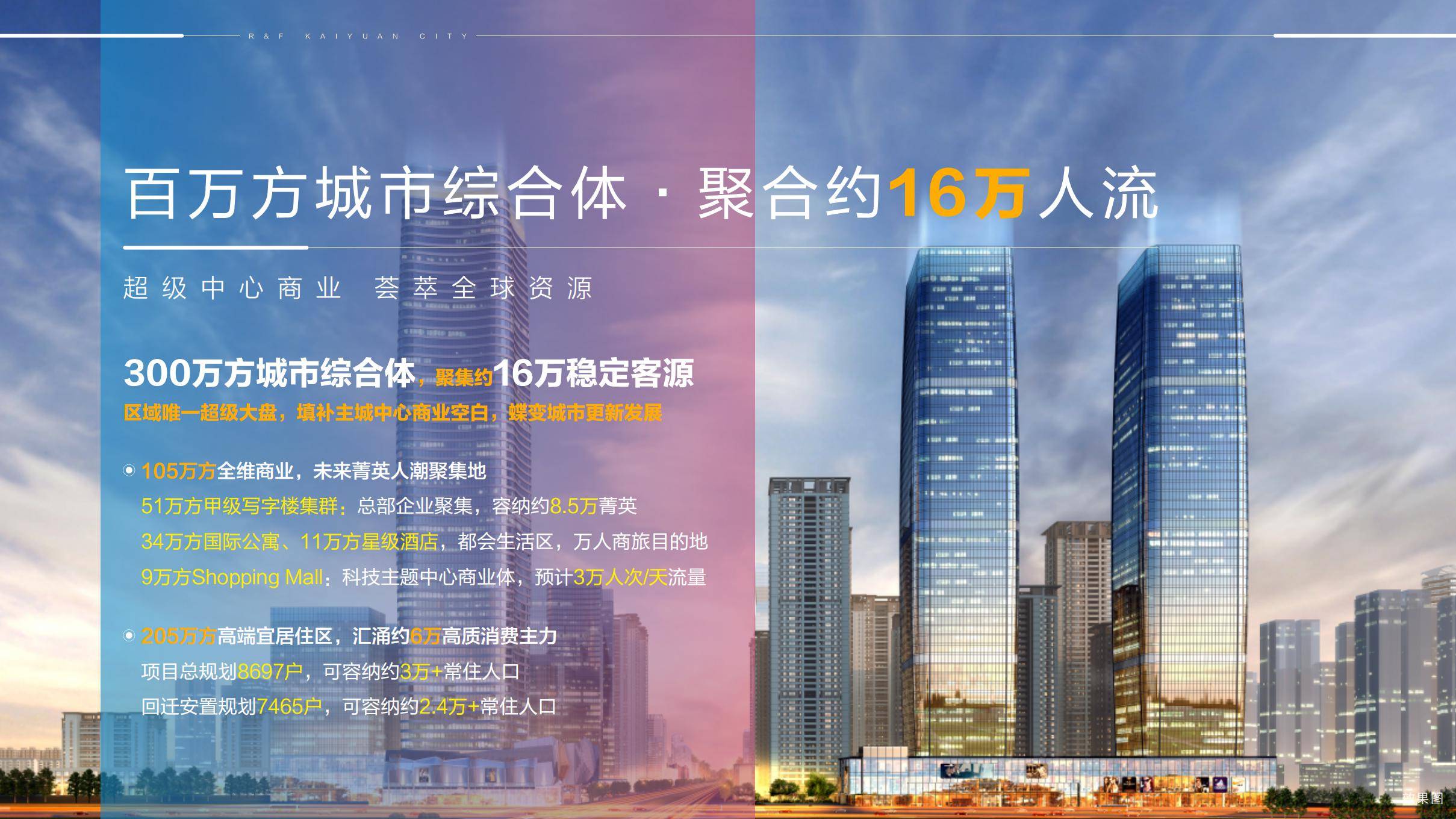 西安汉城路【富力开远城】商铺租售/西安二环商铺在售