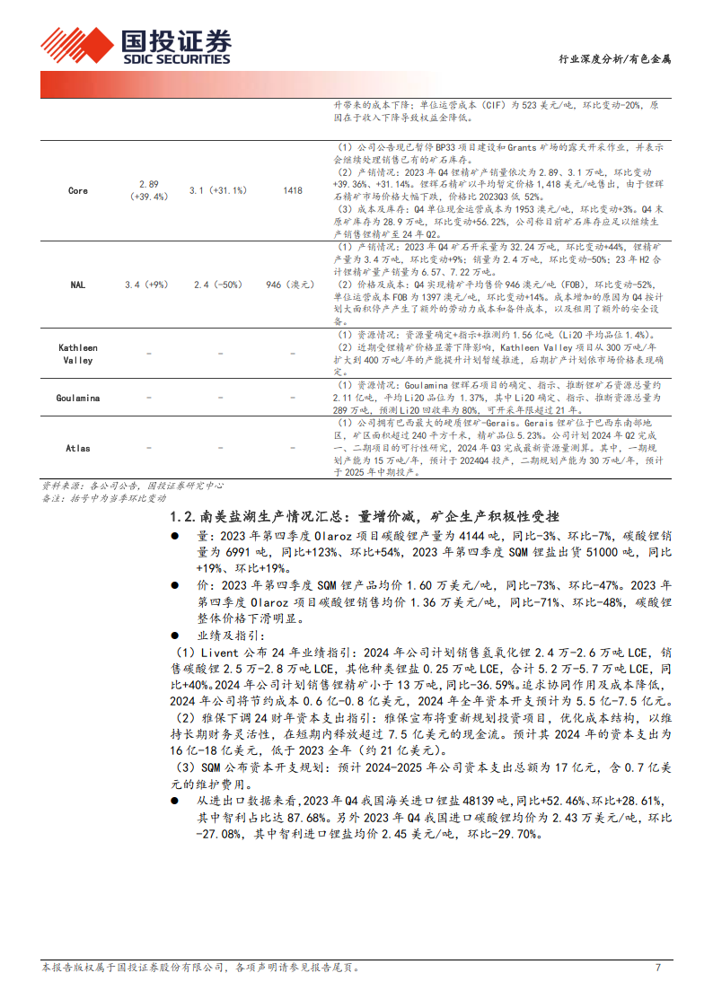 有色金属行业深度分析资源为王全球锂矿23年四季报更新附下载