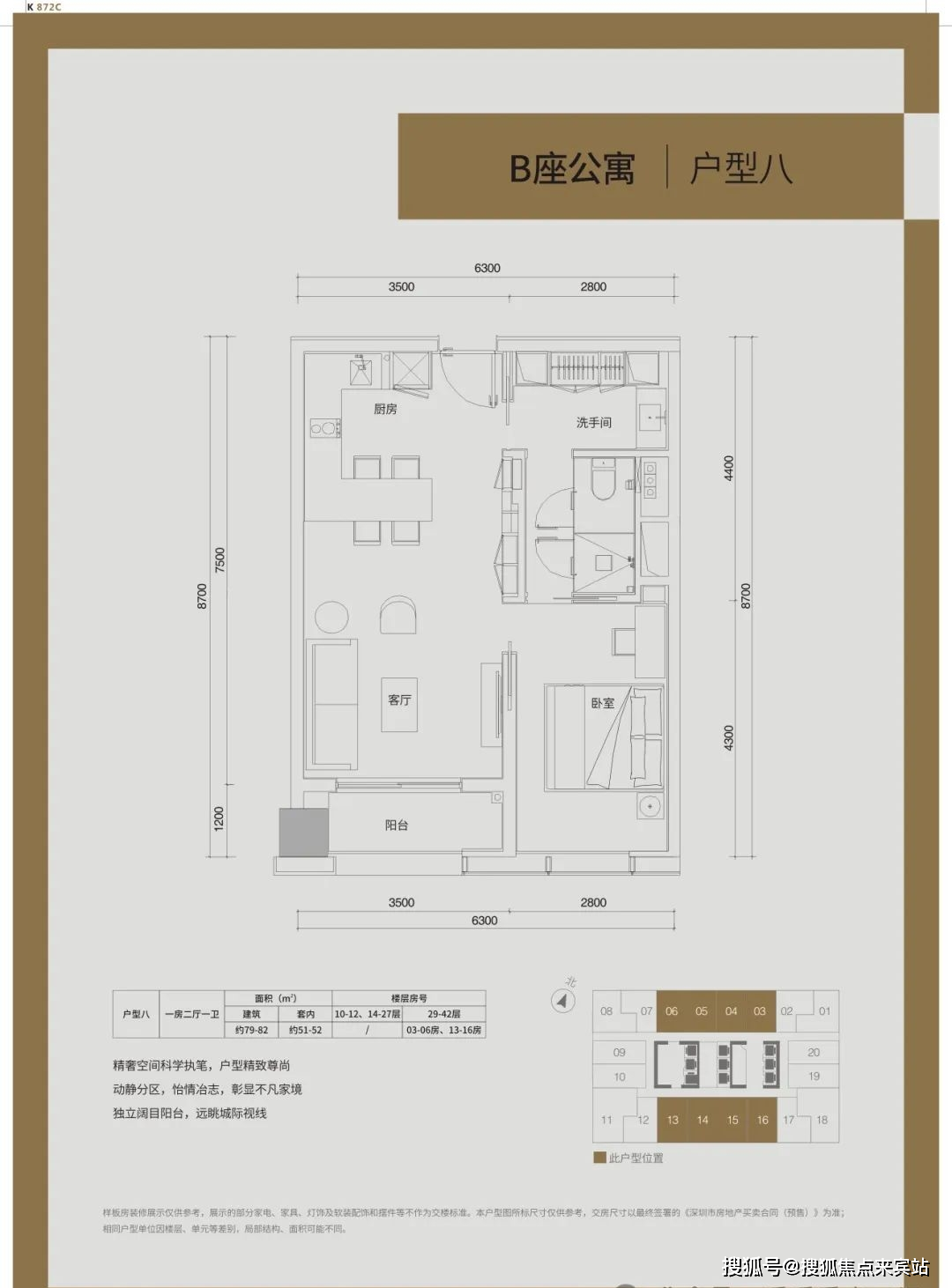 深圳福田深业中城首页网站丨深业中城房价户型图楼盘详情