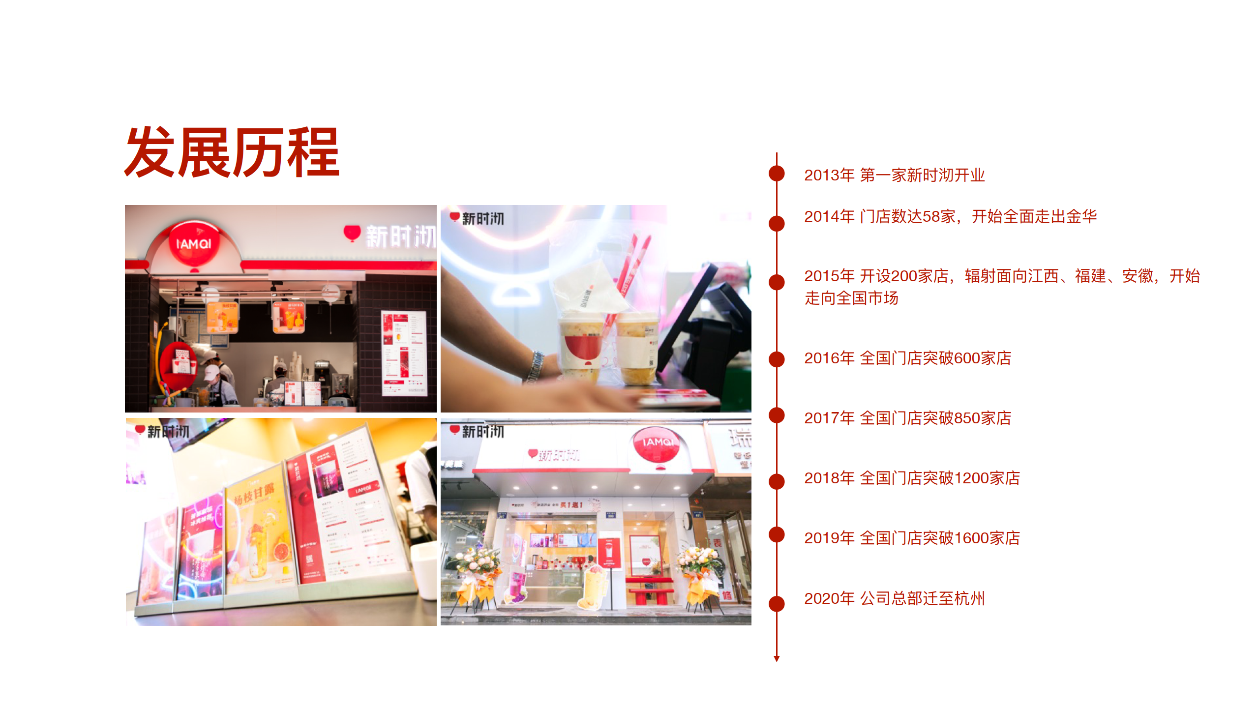 新时沏奶茶品牌介绍附下载