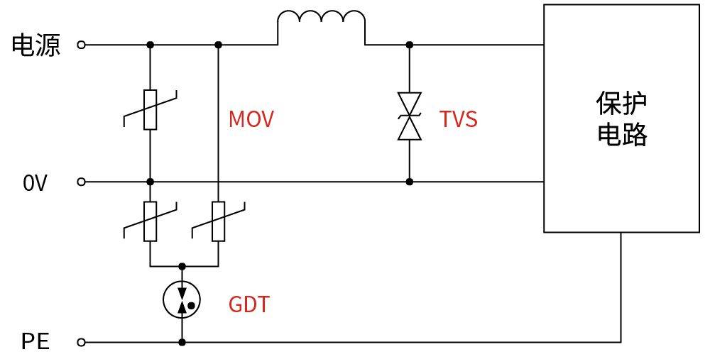 TSS放电管原理图(放电管dss301原理)