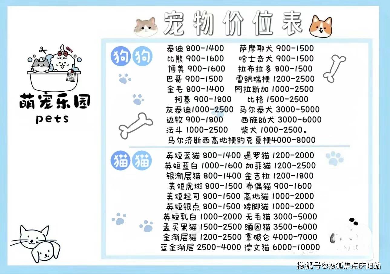 哪里有便宜的猫狗市场(西安哪里有便宜的猫狗市场)首页网站丨西安买宠
