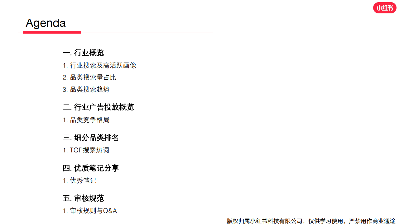 小红书食品饮料行业月报2024年2月附下载