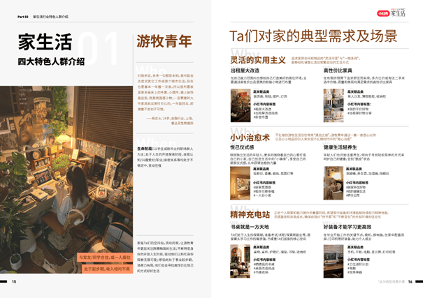 小红书家生活行业方法论附下载