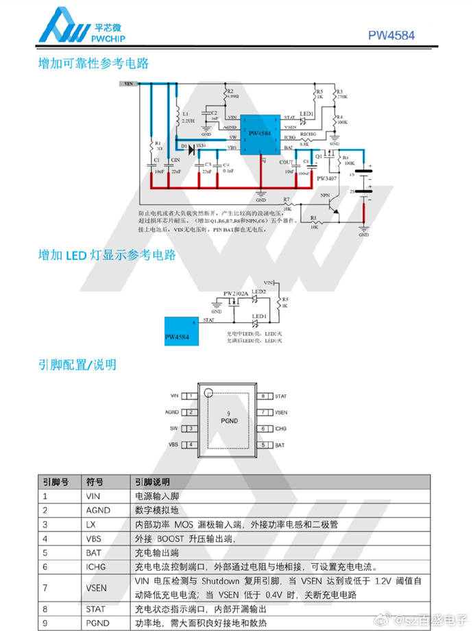 tssop封装尺寸图图片