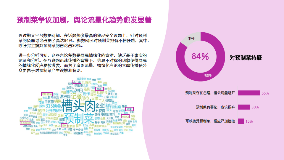 315热点舆情追踪与消费者情绪洞察报告附下载