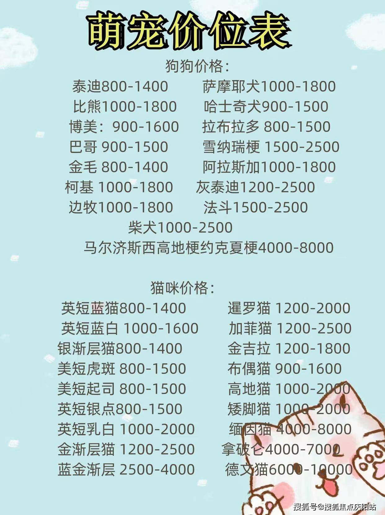 德文猫舍,拿破仑短腿,阿比西尼亚,孟加拉豹猫,金吉拉,加菲猫,司芬克斯