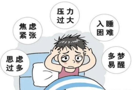 睡眠