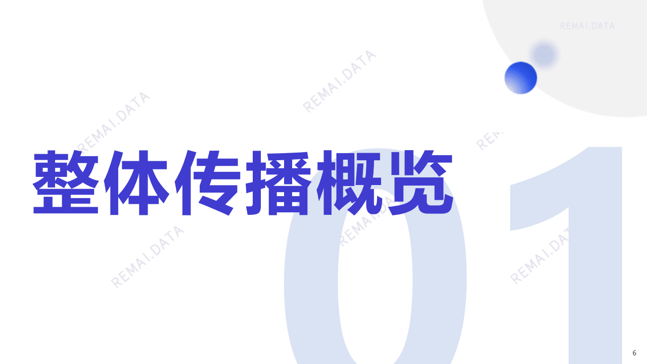 雅诗兰黛小棕瓶小红书传播分析附下载